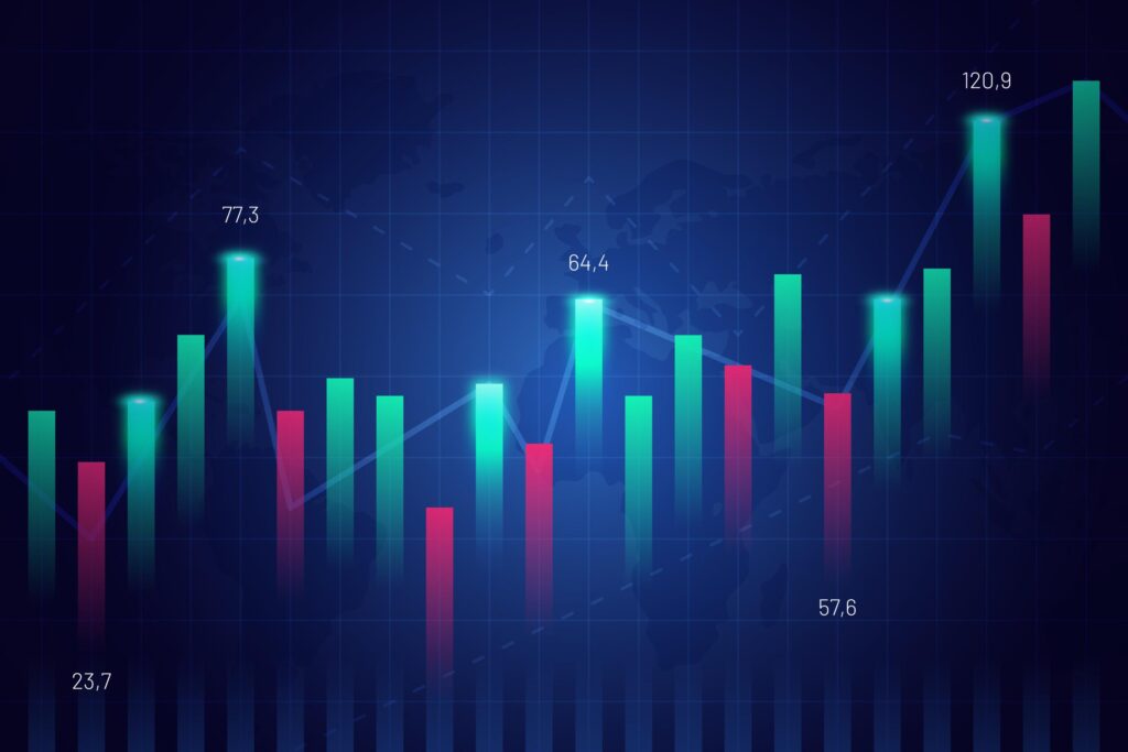 Stock Market Statistics